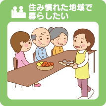 住み慣れた地域で暮らしたい