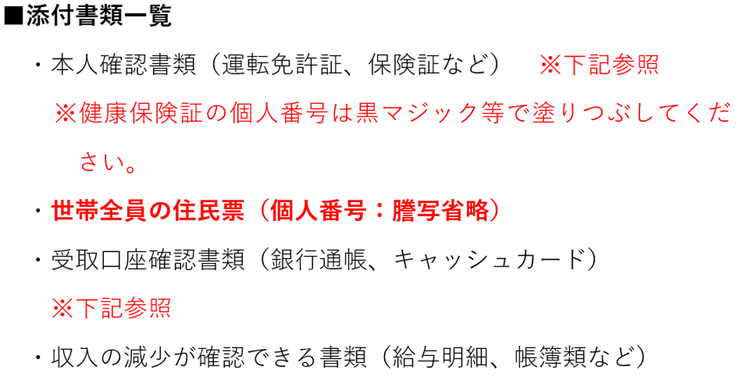 緊急 小口 資金 審査 落ち